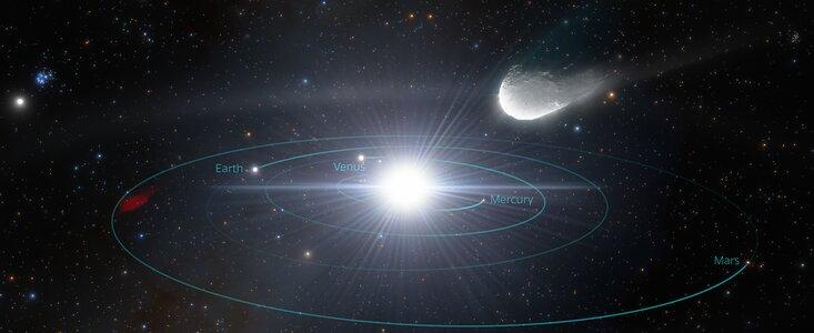 Artist Impression: Interstellar object rapidly approaching our Solar System