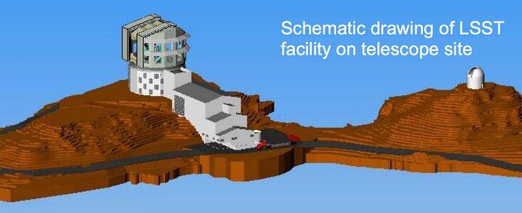 Schematic drawing of LSST on facility telescope site